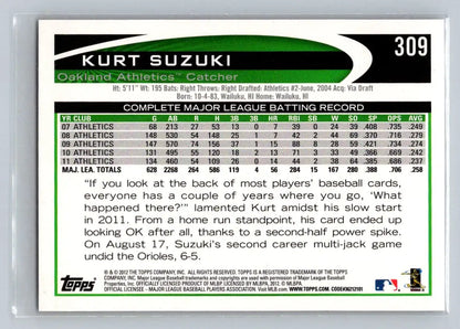 Kurt Suzuki baseball card 309a Kurt Suzuki Oakland Athletics collectible collectible