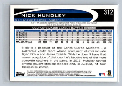 Nick Hundley baseball card 312a Nick Hundley San Diego Padres product image