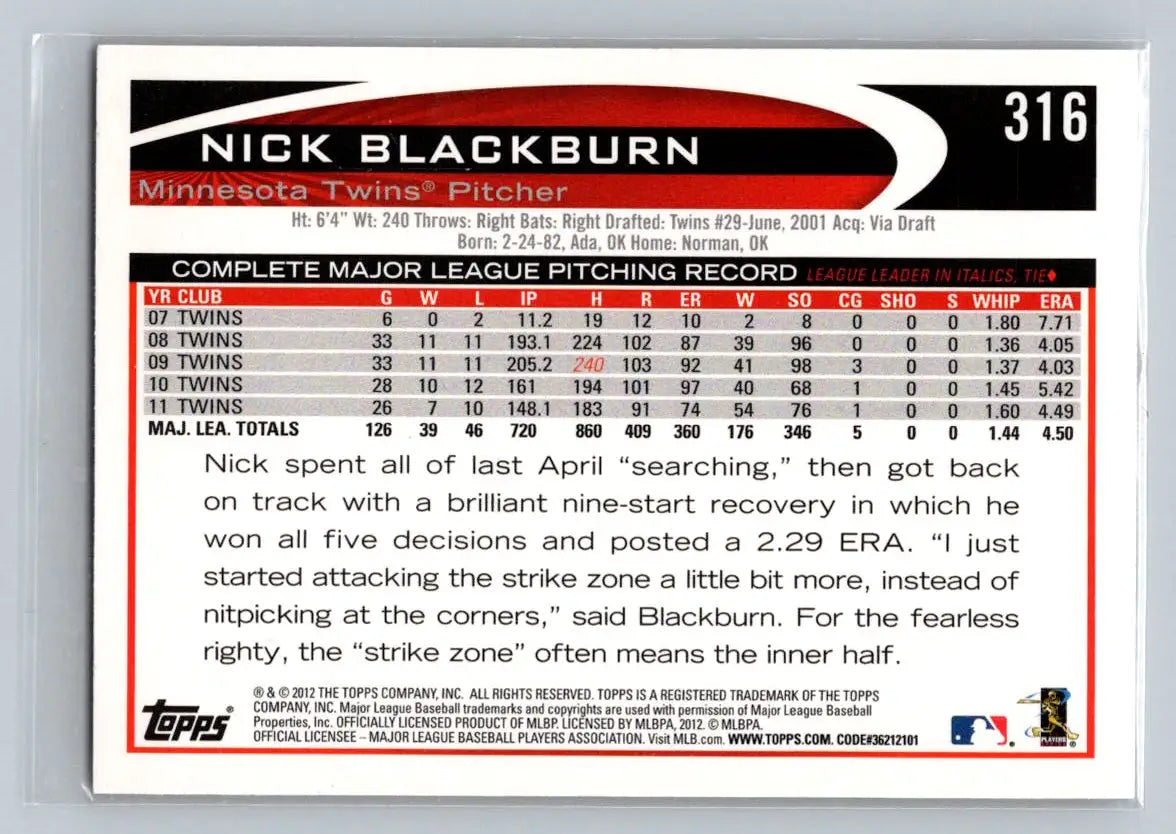 Baseball card back of 2012 Topps #316a Nick Blackburn Minnesota Twins