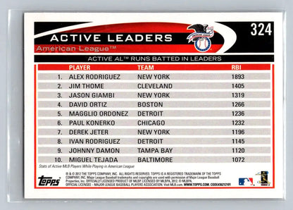 Baseball card featuring active AL RBI leaders including Alex Rodriguez, Jim Thome, and Jason Giambi