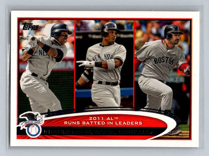 Baseball card of Curtis Granderson, Robinson Cano, and Adrian Gonzalez from 2012 Topps