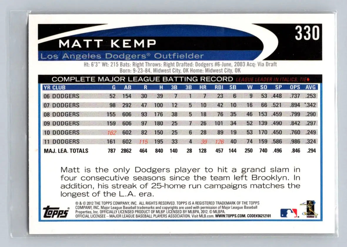 Matt Kemp baseball card 2012 Topps #330a Los Angeles Dodgers collectible item