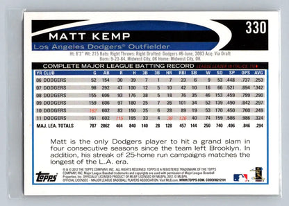Matt Kemp baseball card 2012 Topps #330a Los Angeles Dodgers collectible item