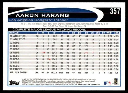 2012 Topps #357 Aaron Harang NM-MT Dodgers ID:72126 - Trading Cards