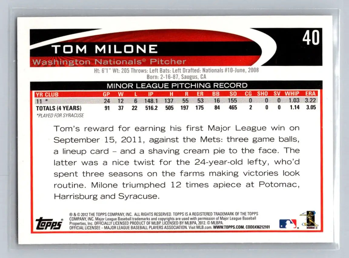 Tom Milone 2012 Topps #40 Washington Nationals Rookie trading card for collectors