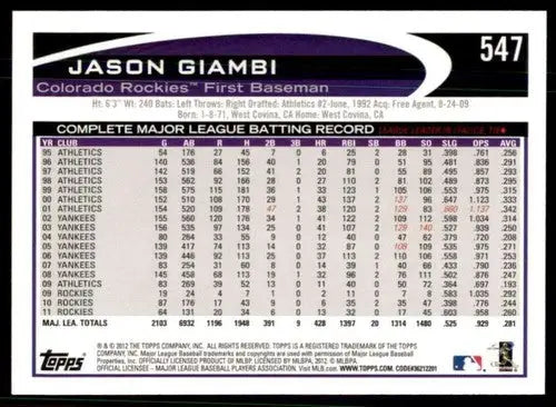 Original gloss Jason Giambi baseball card from 2012 Topps #547 NM-MT Rockies