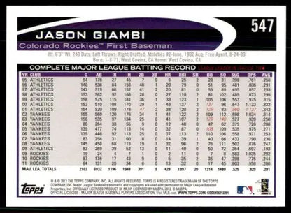 Original gloss Jason Giambi baseball card from 2012 Topps #547 NM-MT Rockies