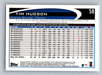 2012 Topps #58a Tim Hudson Atlanta Braves baseball card collectible item