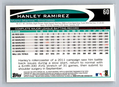 2012 Topps #60a Hanley Ramirez Miami Marlins baseball card collectible display