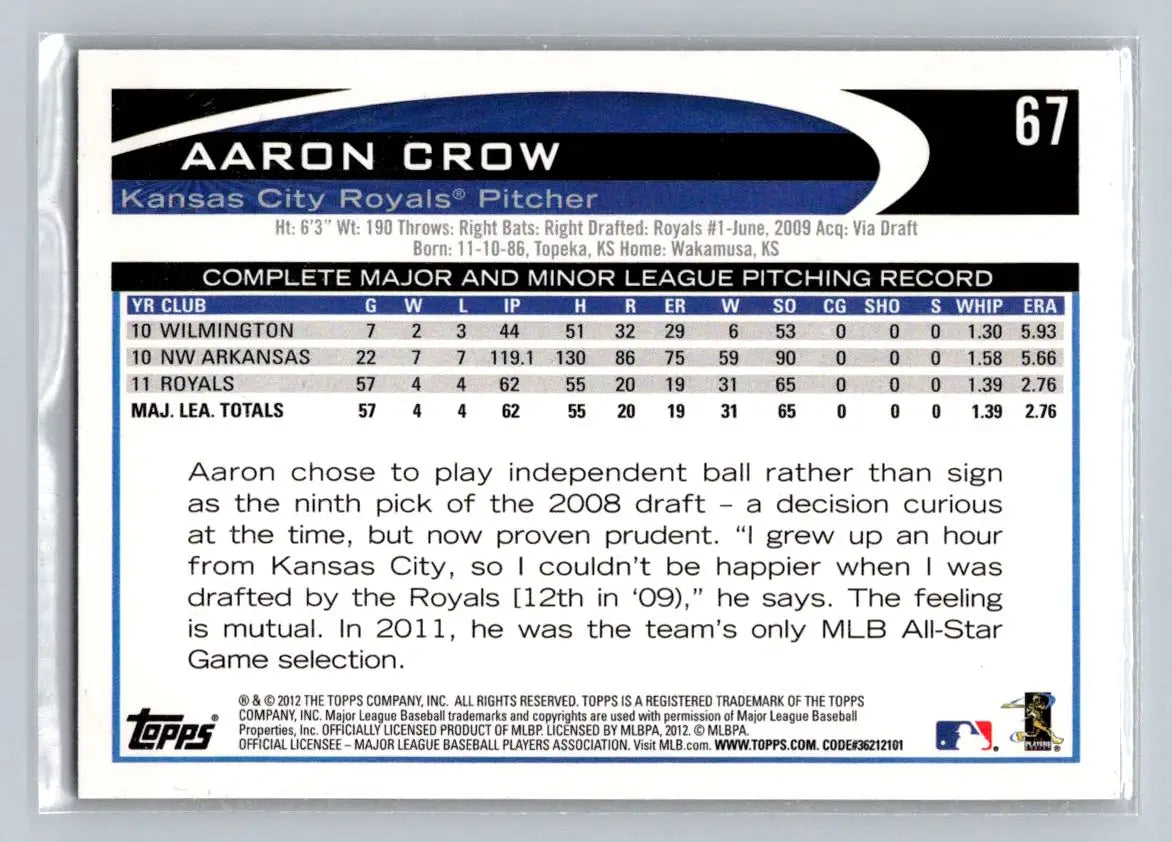 Aaron Crow baseball card from 2012 Topps #67b featuring the Kansas City Royals
