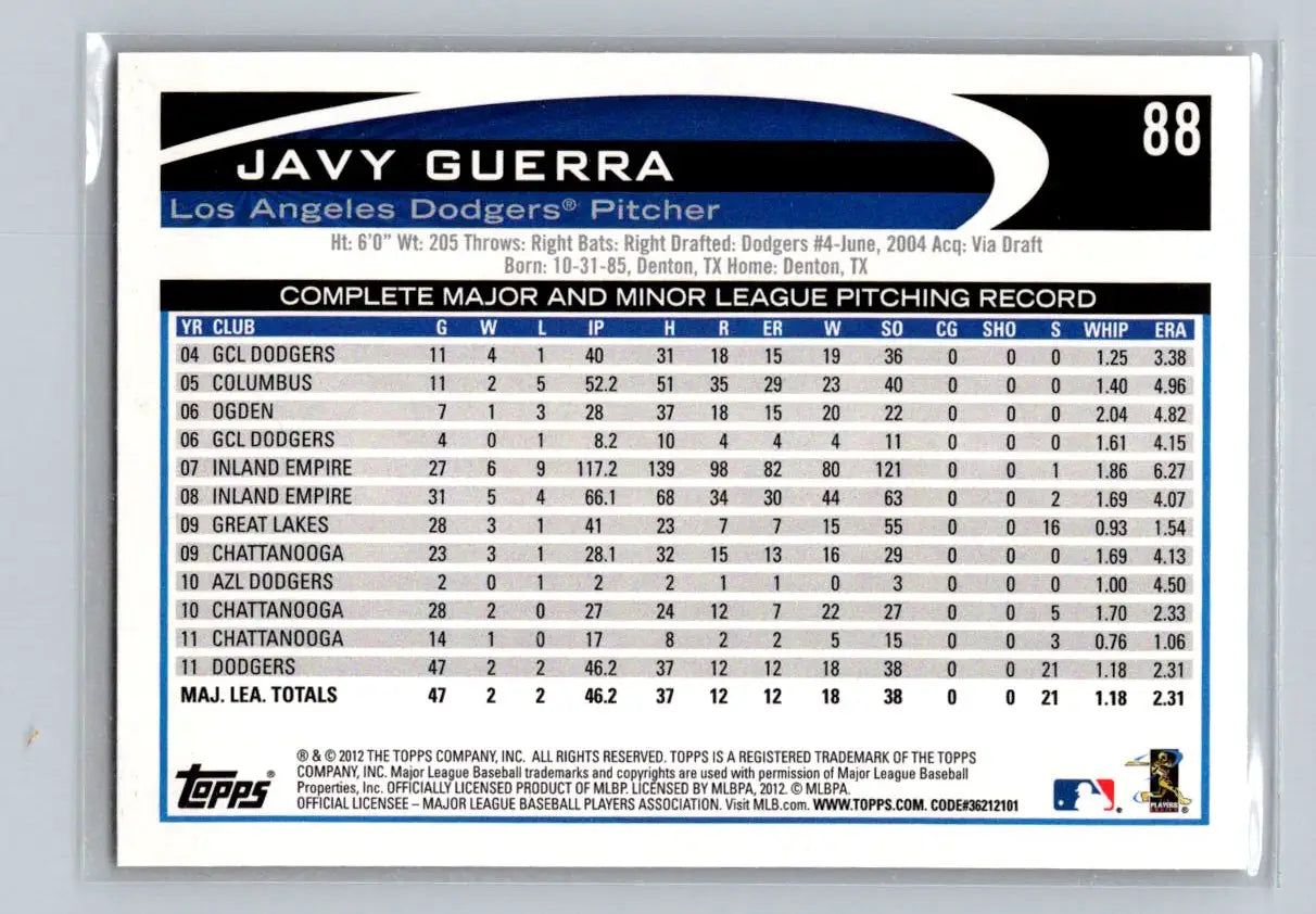 Back of 2012 Topps #88a Javy Guerra Los Angeles Dodgers baseball card