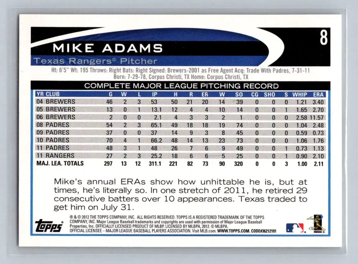 Mike Adams Texas Rangers baseball card from 2012 Topps trading cards collection