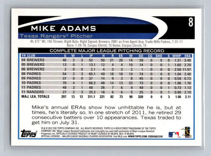 Mike Adams Texas Rangers baseball card from 2012 Topps trading cards collection