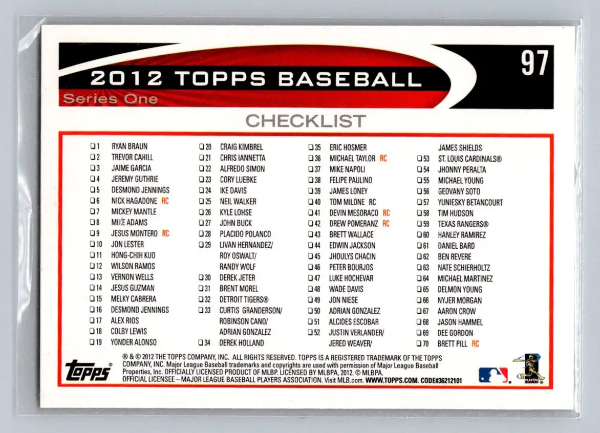 2012 Topps #97 Jim Thome Minnesota Twins trading card checklist image