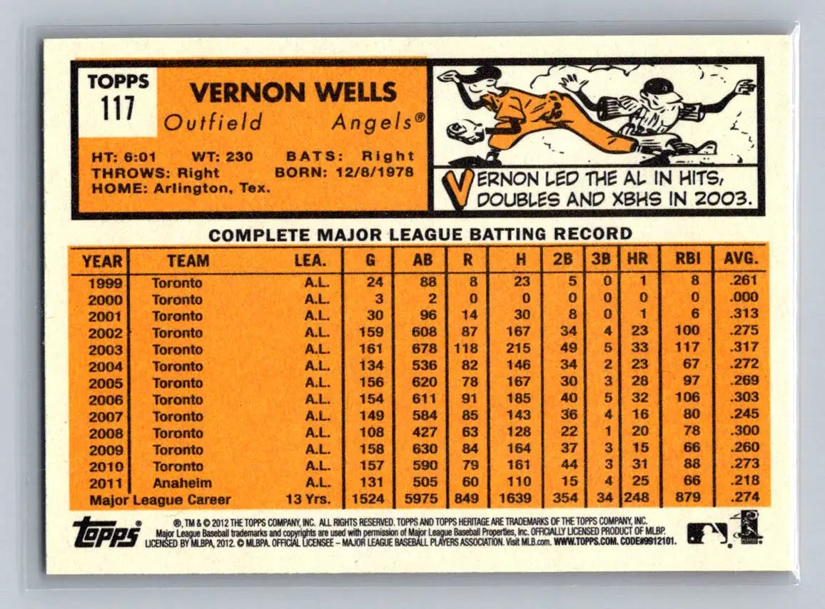 Vernon Wells 2012 Topps Heritage #117 baseball card Los Angeles Angels collectible