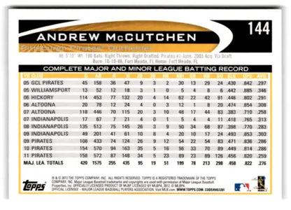 2012 Topps Opening Day #144 Andrew McCutchen baseball card with original gloss finish
