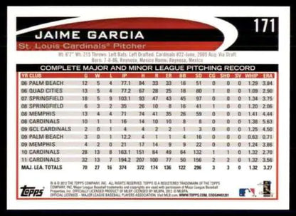 Jaime Garcia baseball card from 2012 Topps Opening Day featuring original gloss