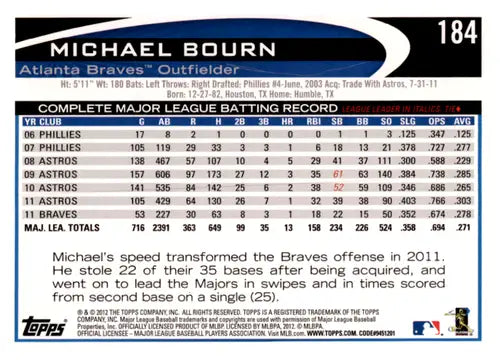 Baseball card featuring Michael Bourn from 2012 Topps Opening Day series