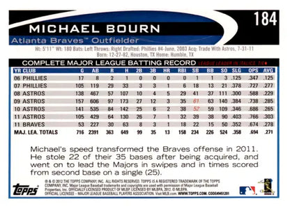 Baseball card featuring Michael Bourn from 2012 Topps Opening Day series