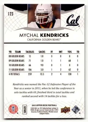 Mychal Kendricks California Golden Bears football card with original gloss finish