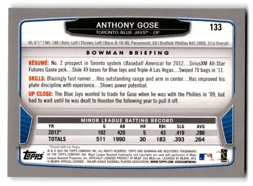Anthony Gose baseball card Blue Jays 2013 Bowman original gloss NM-MT collectible
