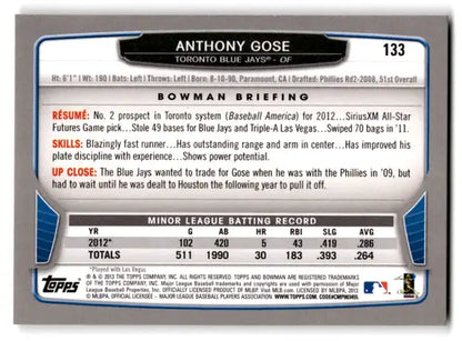 Anthony Gose baseball card Blue Jays 2013 Bowman original gloss NM-MT collectible