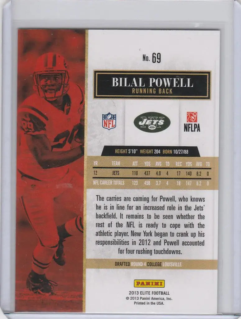 Football trading card of Bilal Powell from Donruss Elite with New York Jets details