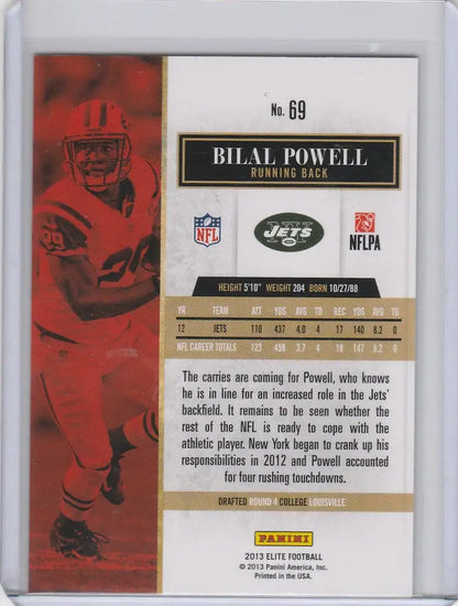 Football trading card of Bilal Powell from Donruss Elite with New York Jets details