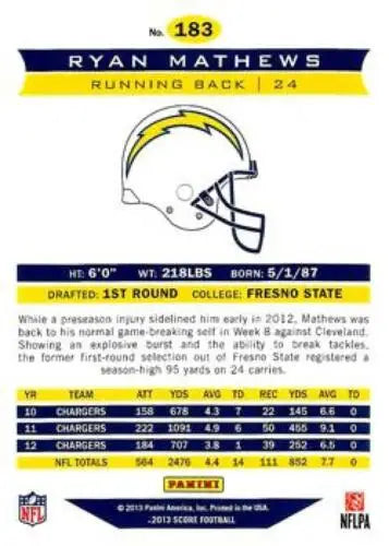 Ryan Mathews 2013 Panini Score #183 football card with original gloss, Chargers ID:4717