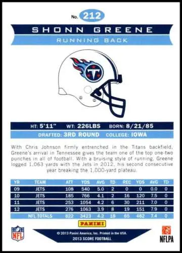 2013 Panini Score #212 Shonn Greene football card with original gloss, Titans edition