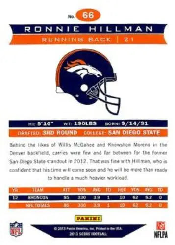 Football trading card of Ronnie Hillman featuring Denver Broncos helmet and stats, Panini Score