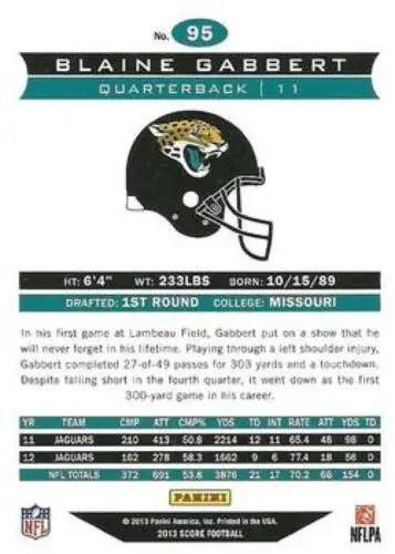 Blaine Gabbert 2013 Panini Score #95 football card with original gloss for Jaguars fans