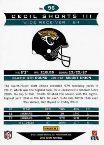 Football card back of 2013 Panini Score #96 Cecil Shorts III with original gloss design