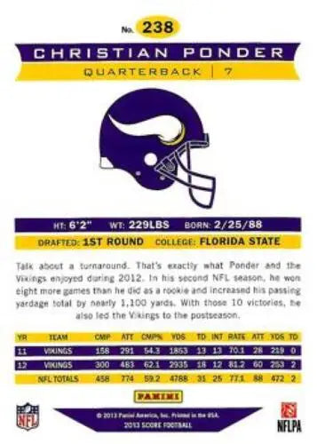 Christian Ponder 2013 Panini Score Air Mail #238 football card original gloss Vikings