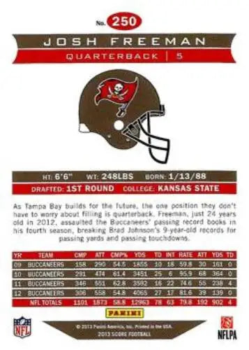 Josh Freeman 2013 Panini Score Air Mail football card with original gloss Buccaneers