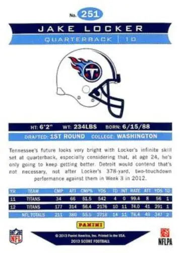 Jake Locker football card from 2013 Panini Score Air Mail #251 with original gloss