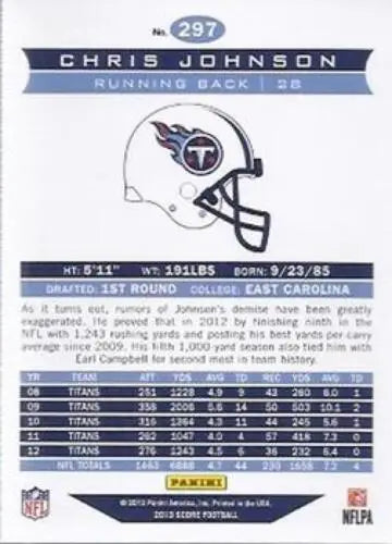 Chris Johnson 2013 Panini Score Franchise football card with original gloss Titans NMMT