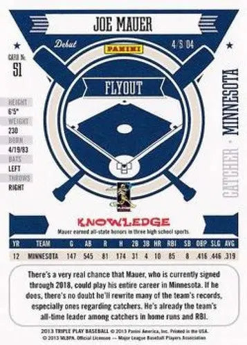 2013 Panini Triple Play #51 Joe Mauer NMMT Twins - Trading Cards