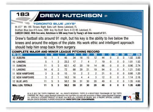 2013 Topps #183 Drew Hutchison NM-MT Blue Jays ID:72124 - Trading Cards