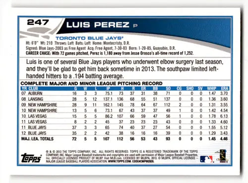 2013 Topps #247 Luis Perez EX/NM Blue Jays ID:62812 - Trading Cards