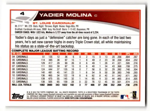 Baseball card back of 2013 Topps #4 Yadier Molina with original gloss detail