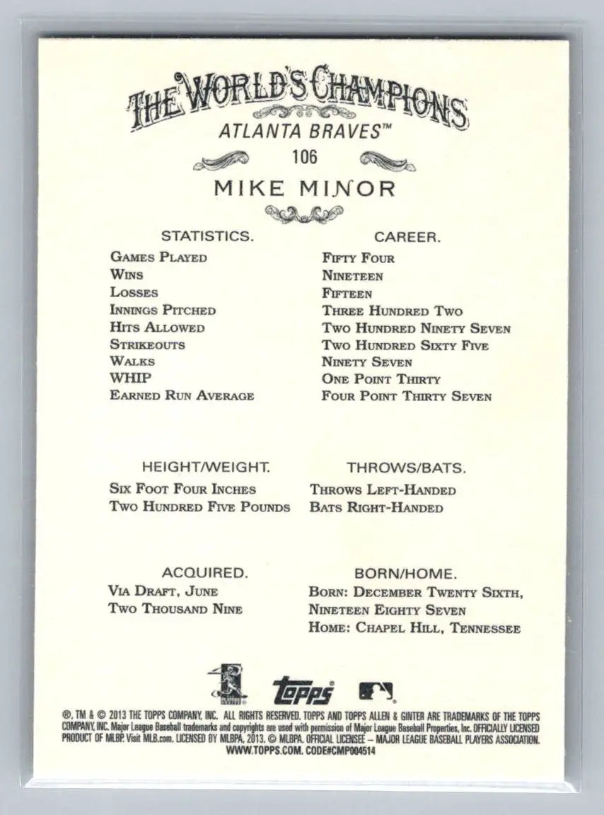 Mike Minor baseball card from 2013 Topps Allen & Ginter, featuring Atlanta Braves player