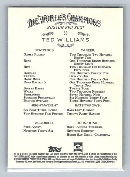 Ted Williams baseball card back from 2013 Topps Allen & Ginter Boston Red Sox edition