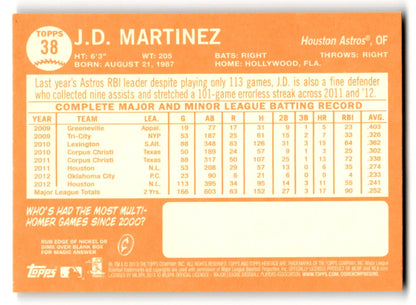 Back of 2013 Topps Baseball Heritage J.D. Martinez card with player stats