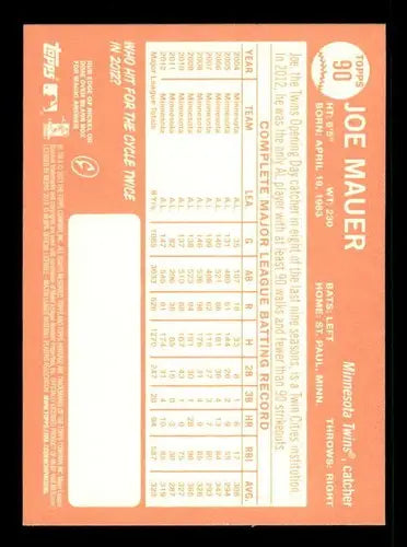 2013 Topps Heritage #90 Joe Mauer NM-MT Twins ID:71341 - Trading Cards