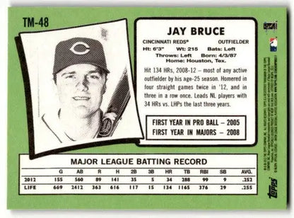 Baseball card back featuring original gloss from 2013 Topps Update Simply Sandoval Jay Bruce NM-MT Reds