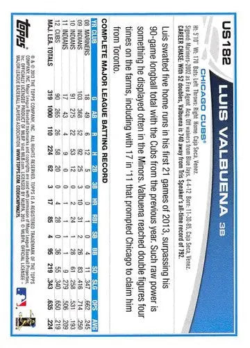 2013 Topps Update #US182 Luis Valbuena NM-MT Cubs ID:57907 - Trading Cards