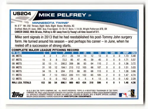 2013 Topps Update #US204 Mike Pelfrey NM-MT Twins ID:62810 - Trading Cards