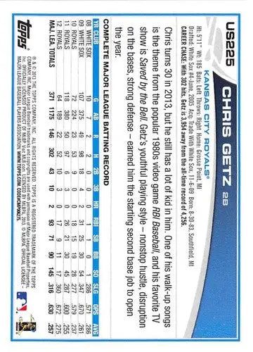 Baseball card back with original gloss for US225 Chris Getz Topps Update 2013
