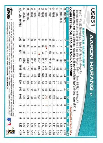 2013 Topps Update #US251 Aaron Harang NM-MT Mariners ID:72127 - Trading Cards